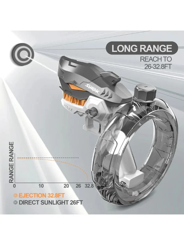 SharkBlaze 28ft - Automatic High Pressure Spray Gun - Image 12